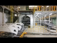 Ingegneria dei rivestimenti automobilistici