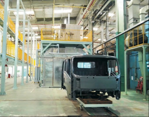 Ingegneria dei rivestimenti automobilistici