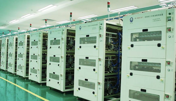 Sistema completamente automatico di logistica (con risposte di energia)